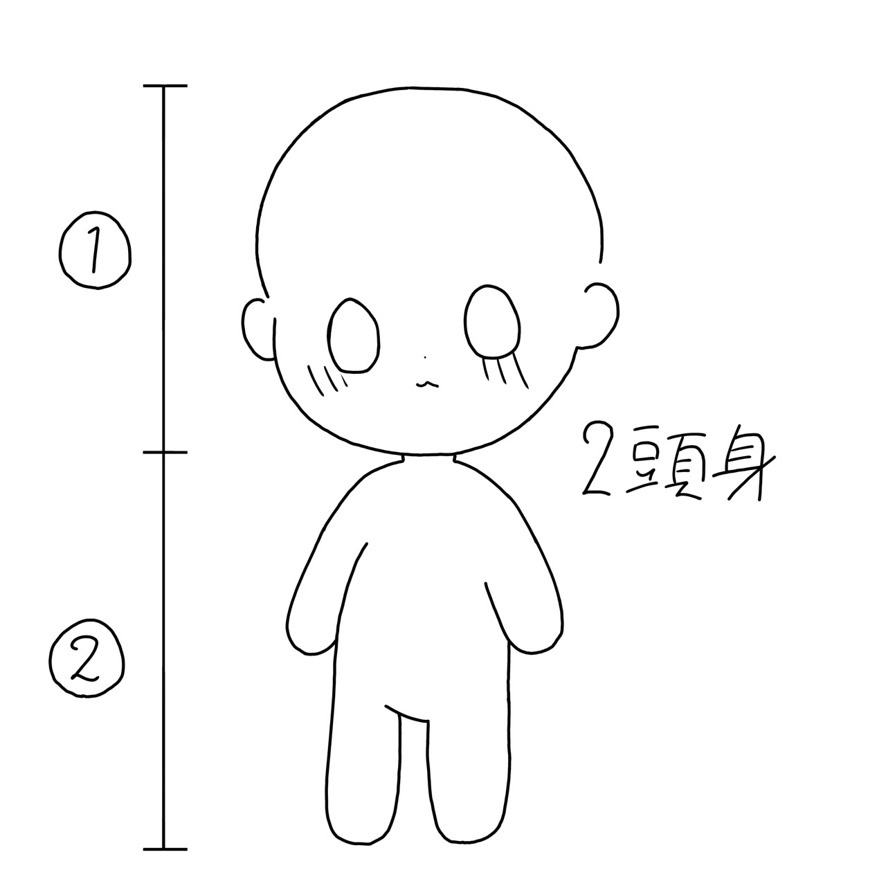 2頭身
